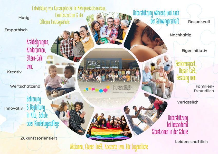 Nominiert: Tausendfüßler Stiftung